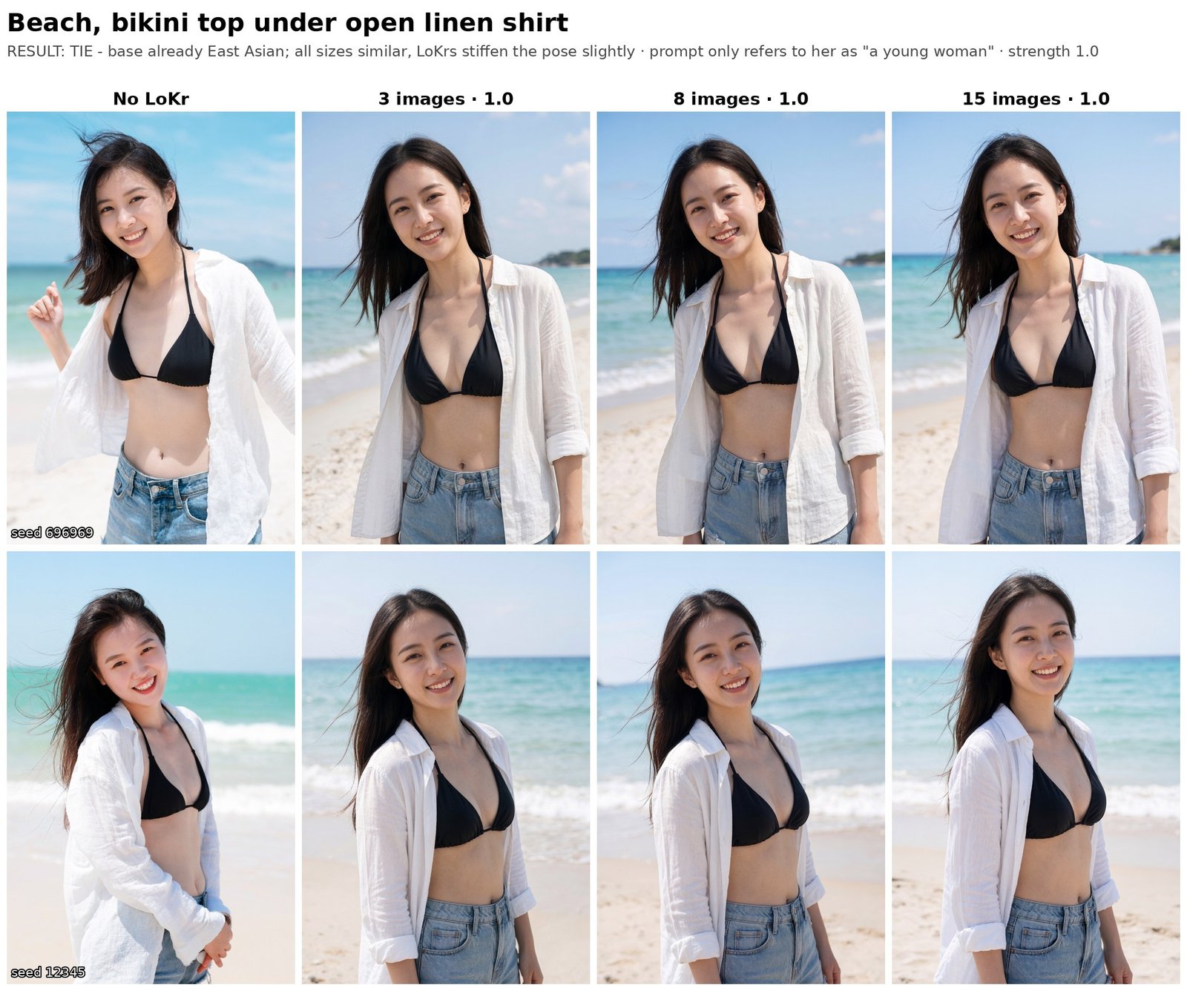 Beach: tie