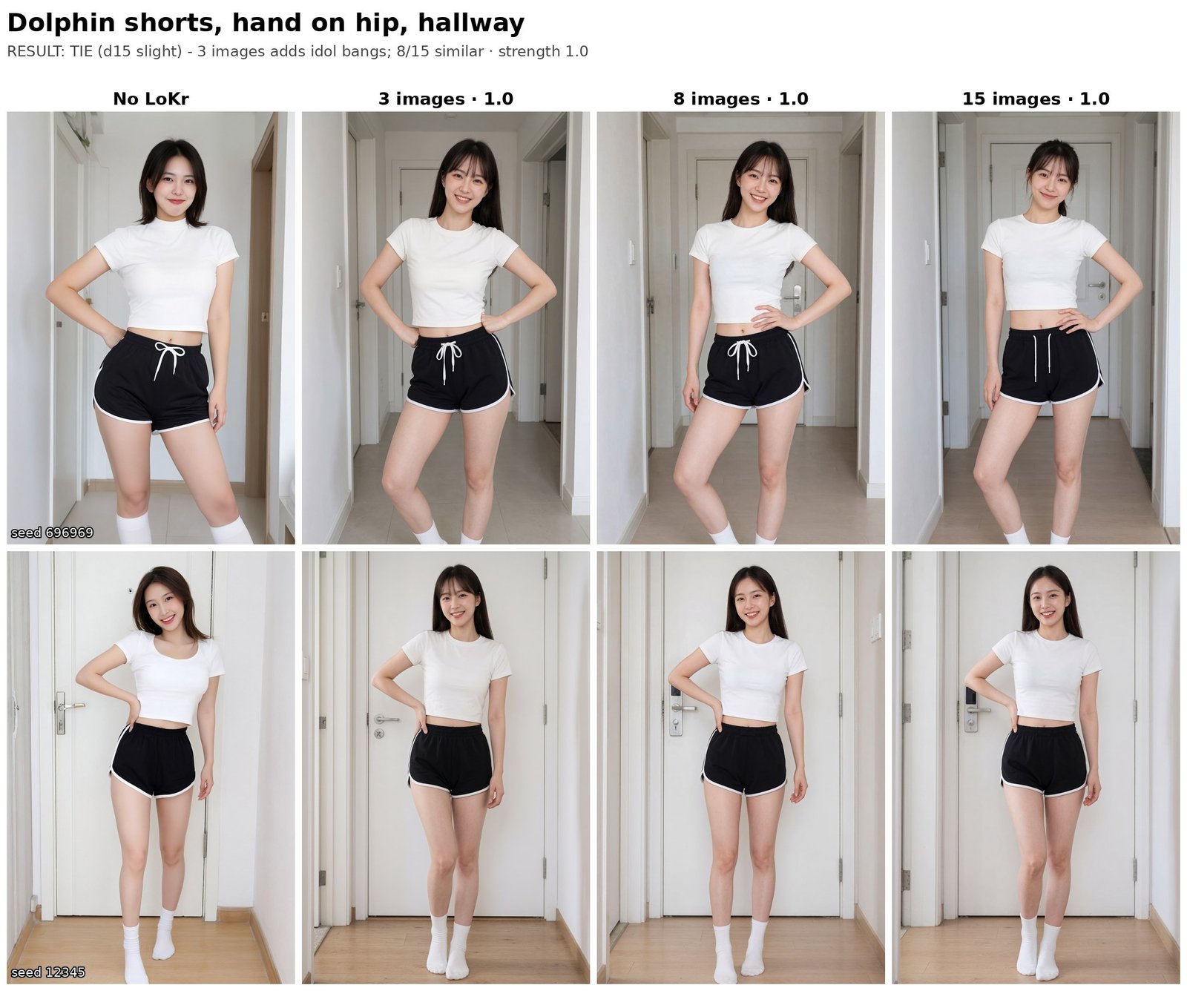 Hand on hip: tie