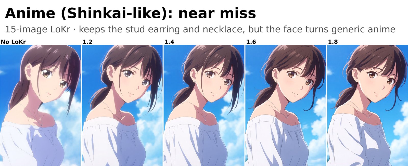 Anime style: near miss